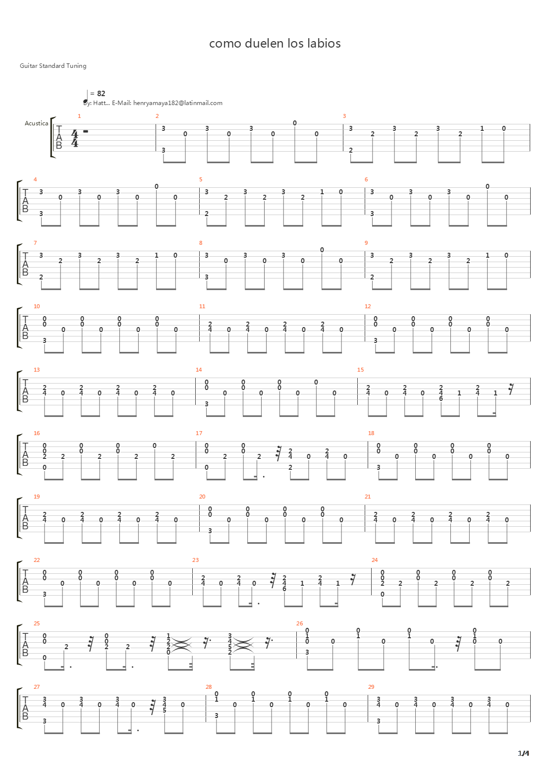 Como Duelen Los Labios吉他谱