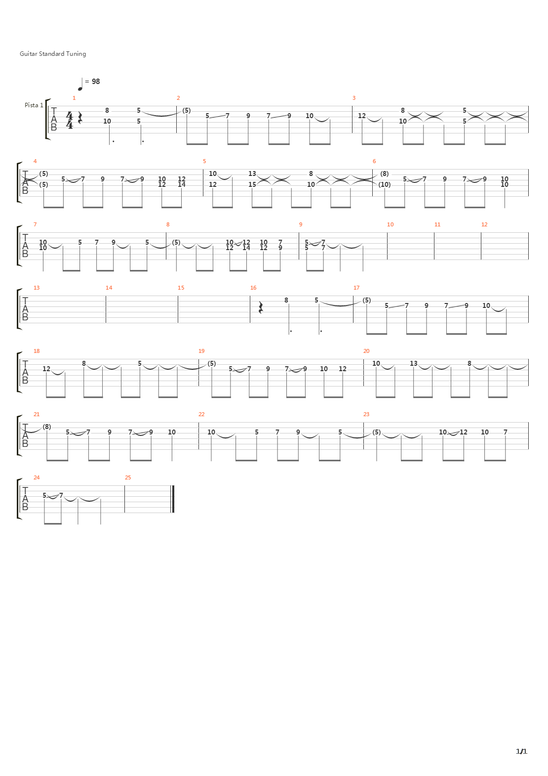 Huele A Tristeza吉他谱