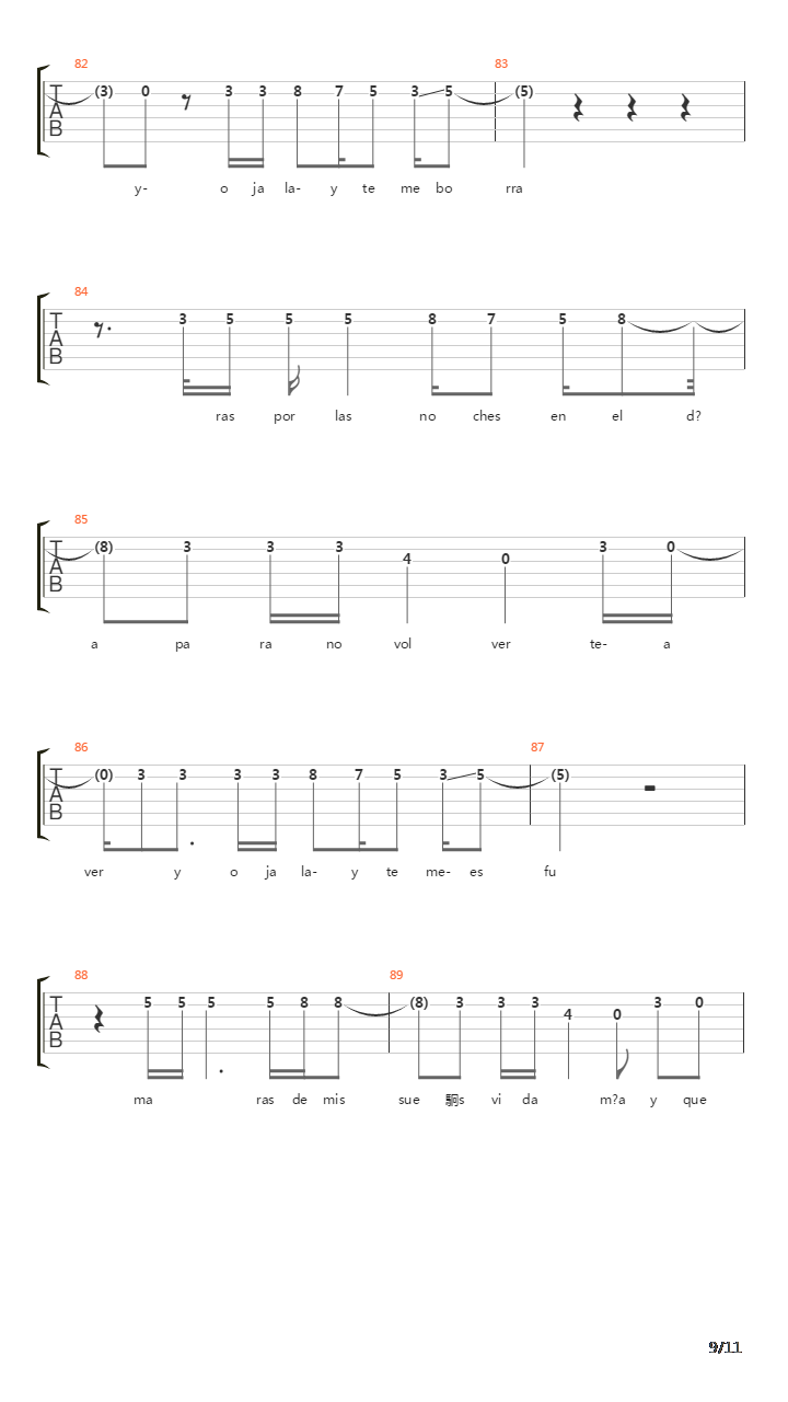 Ojala Pudiera Borrarte吉他谱