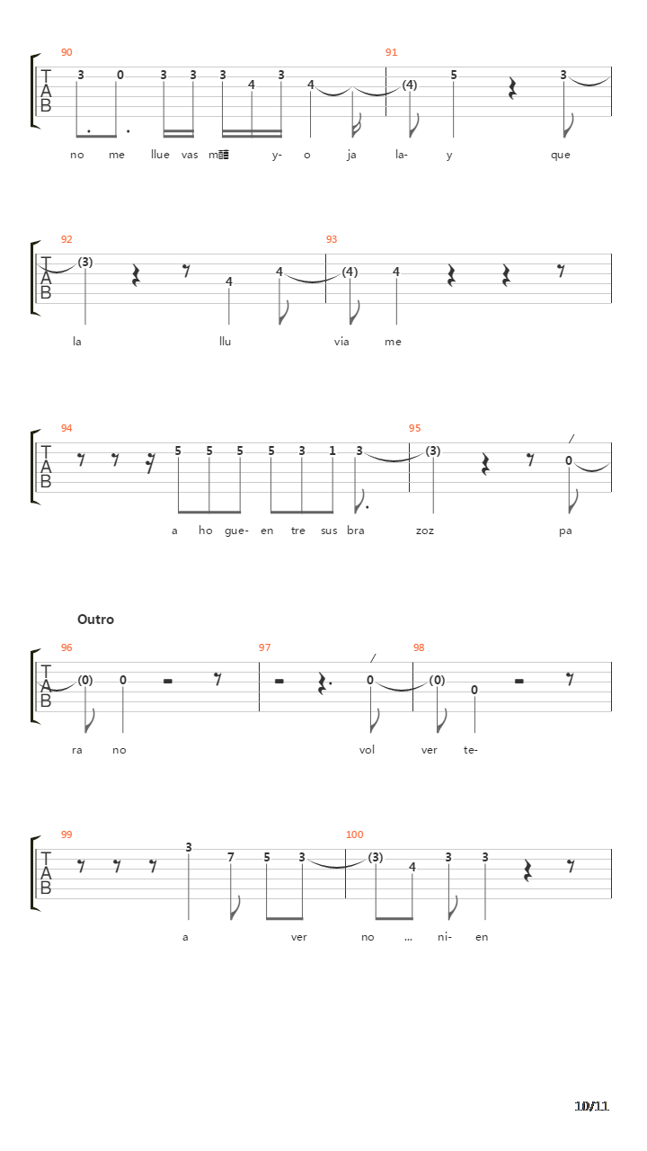 Ojala Pudiera Borrarte吉他谱