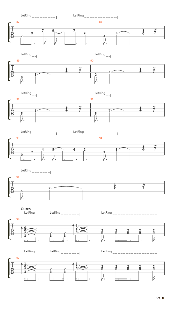 Ojala Pudiera Borrarte吉他谱