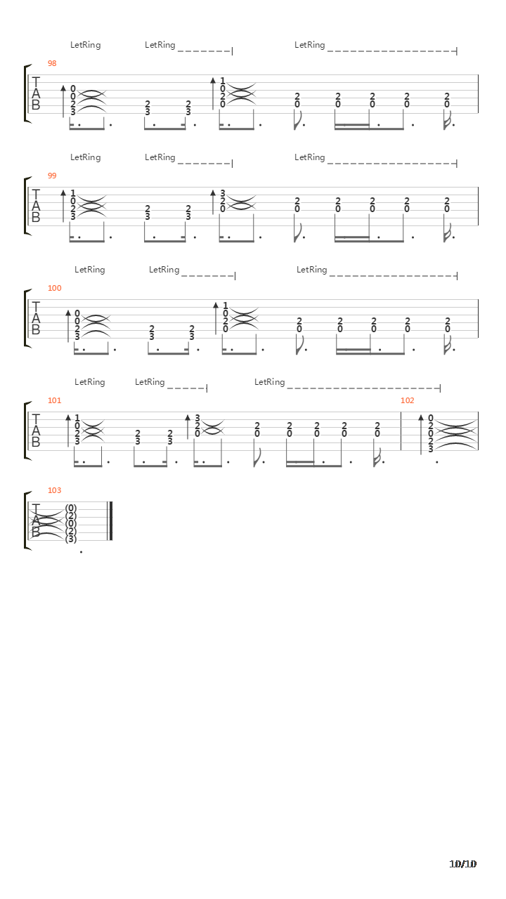 Ojala Pudiera Borrarte吉他谱