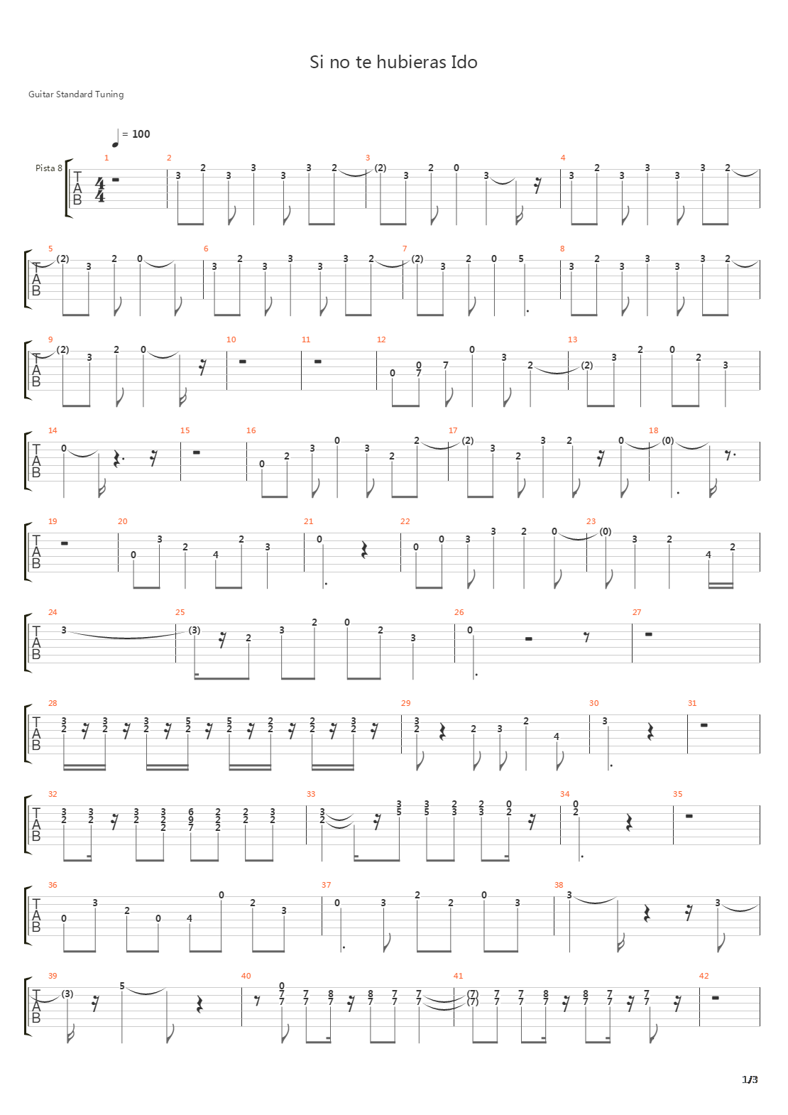 Si No Te Hubieras Ido吉他谱