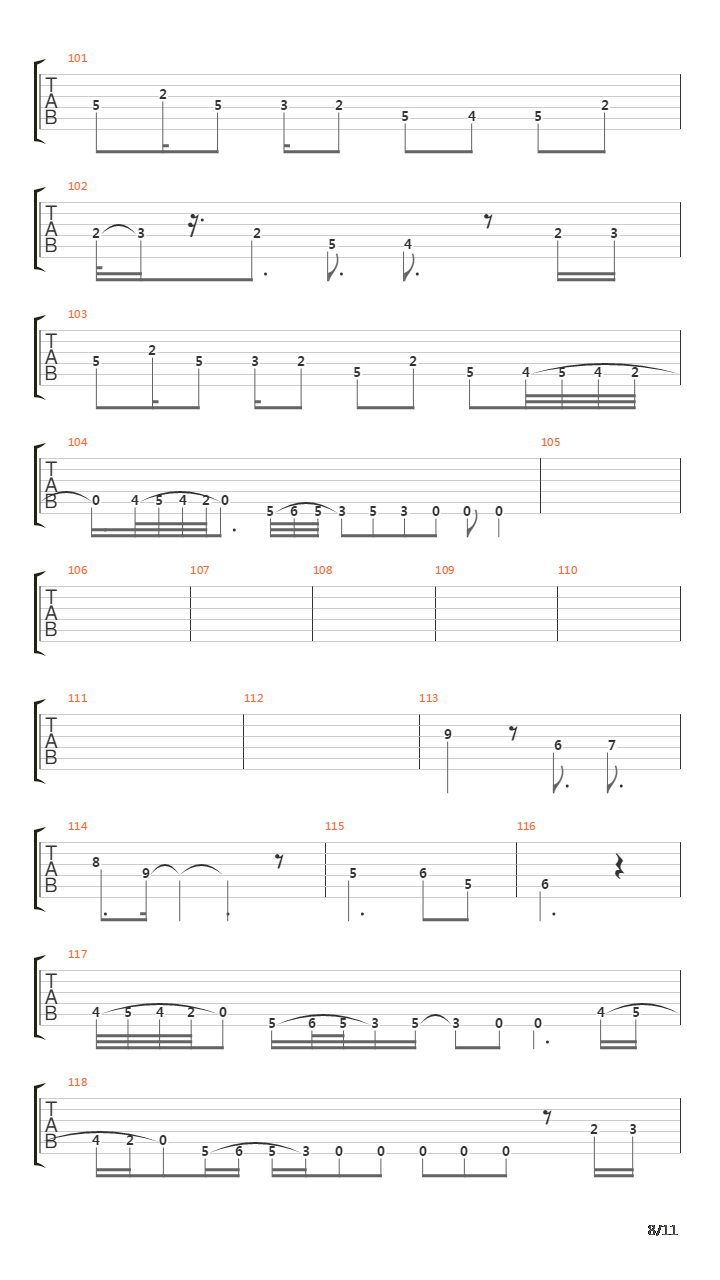 Aberinkula吉他谱