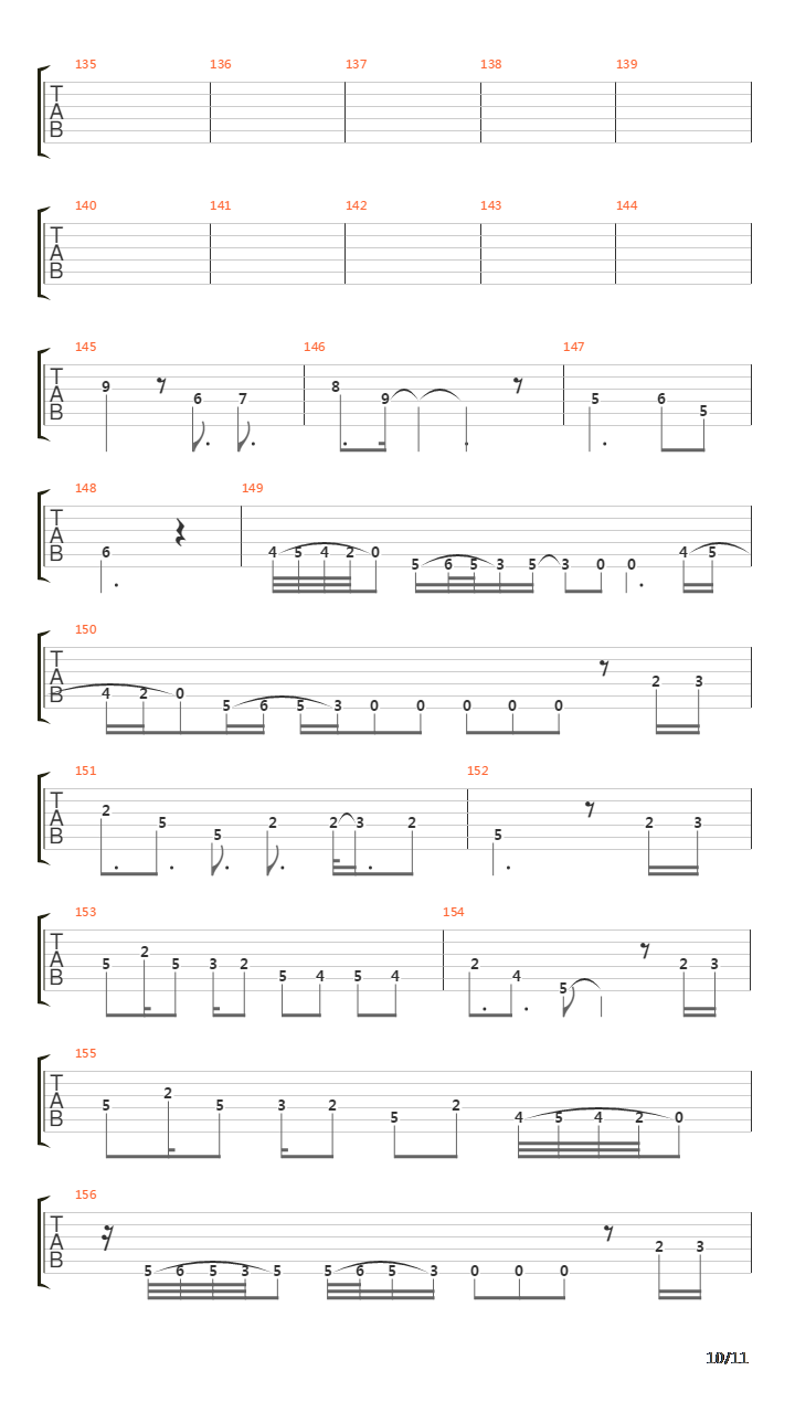 Aberinkula吉他谱