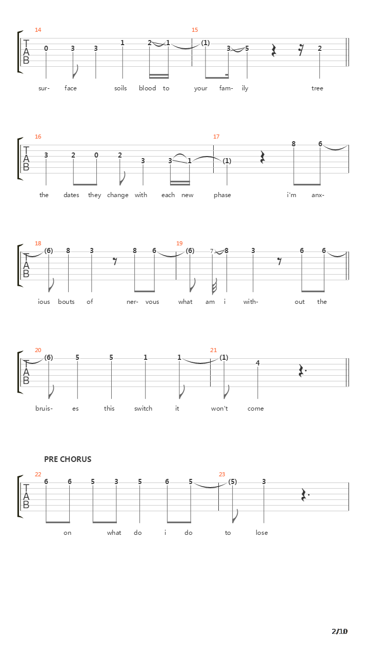 Teflon吉他谱