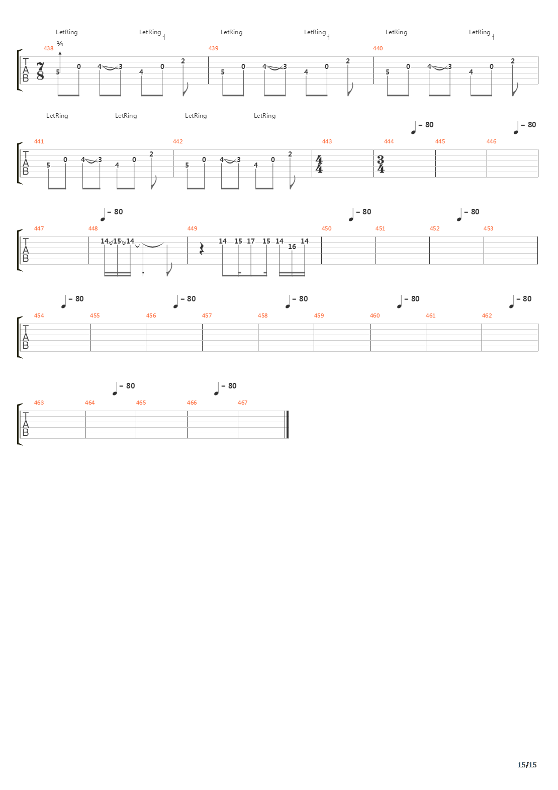 Tetragrammaton吉他谱