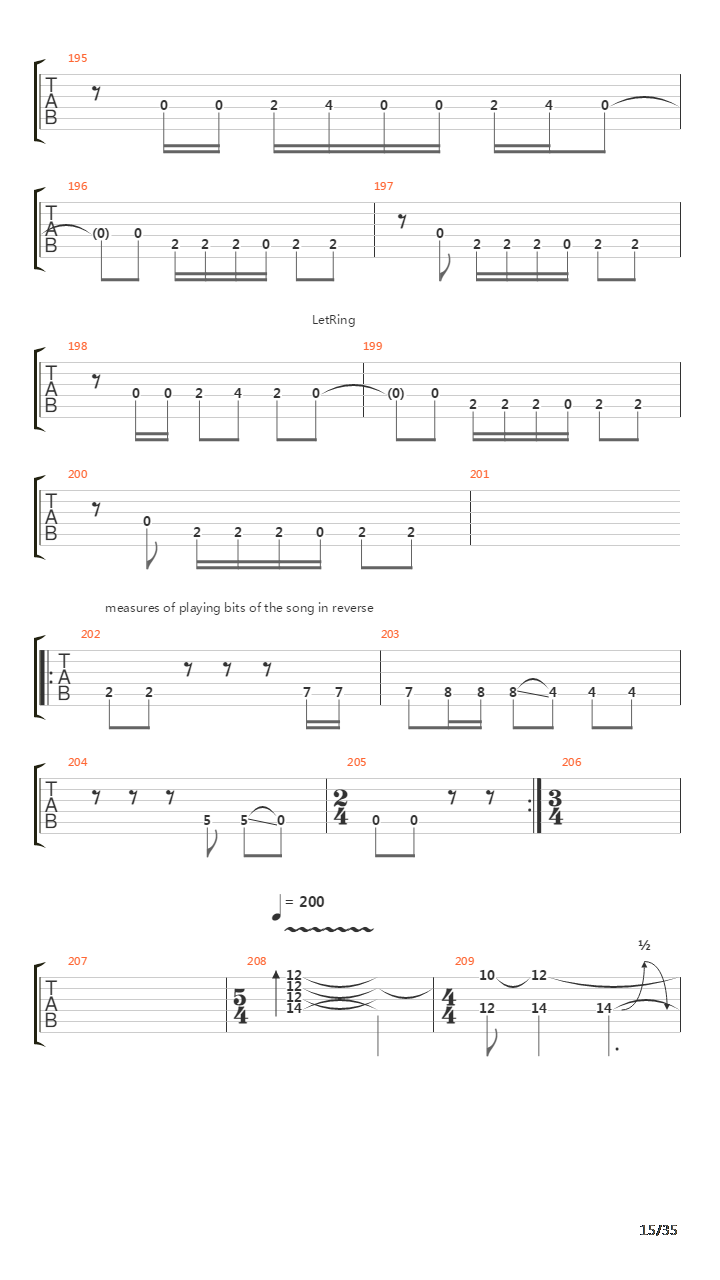 Tetragrammaton吉他谱