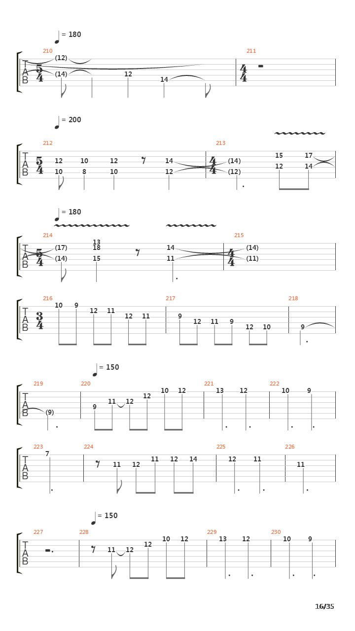 Tetragrammaton吉他谱