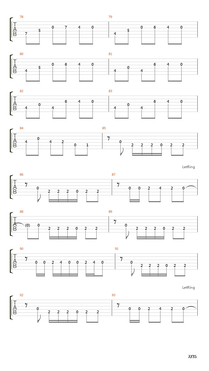 Tetragrammaton吉他谱