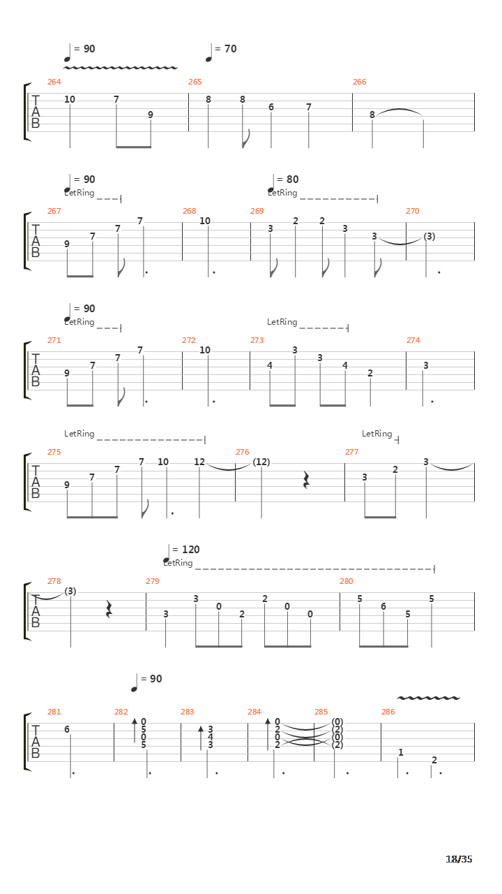 Tetragrammaton吉他谱