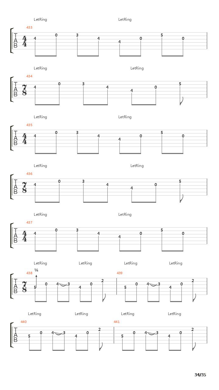 Tetragrammaton吉他谱