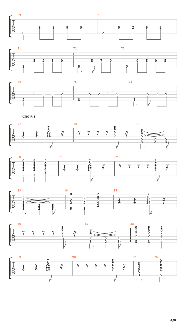 Vermicide吉他谱