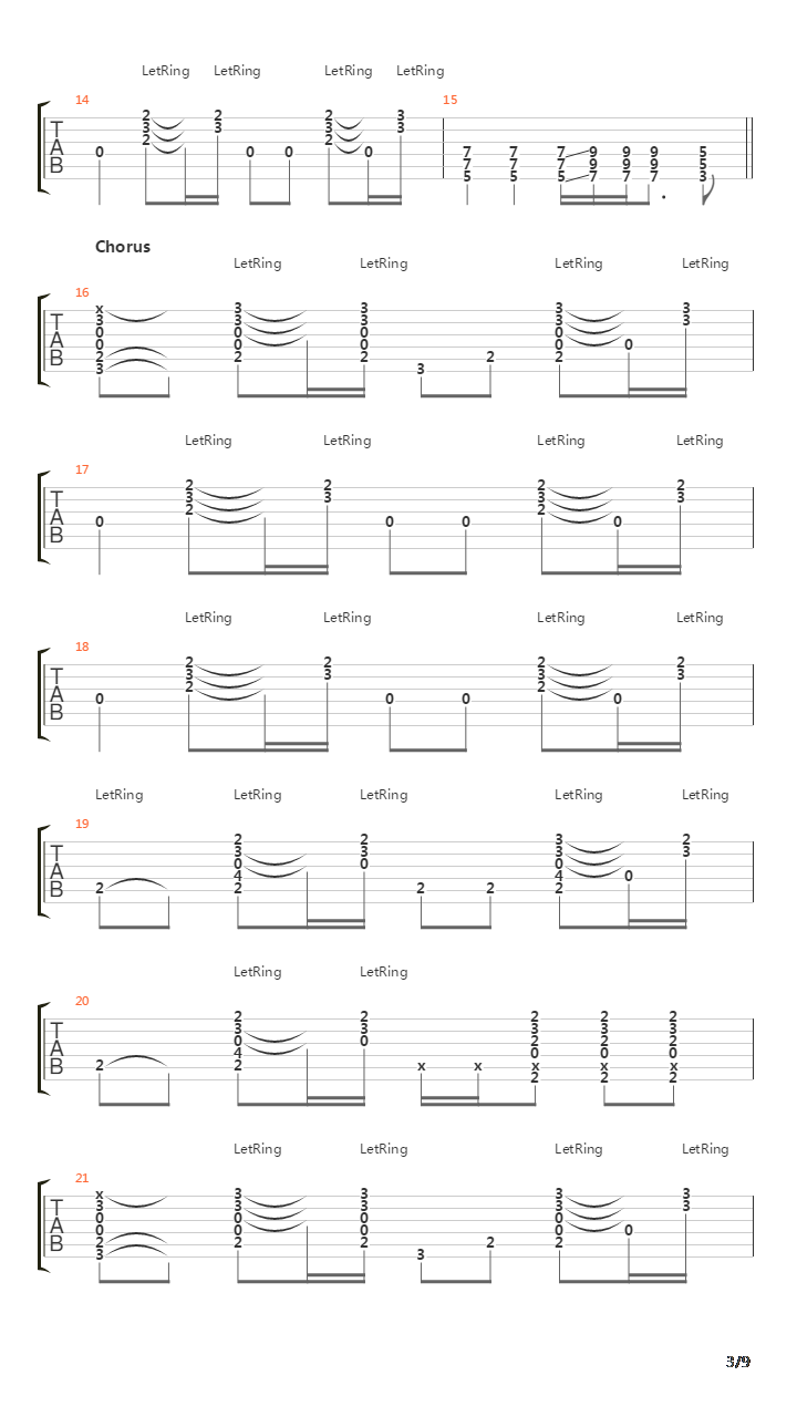 Alibis吉他谱