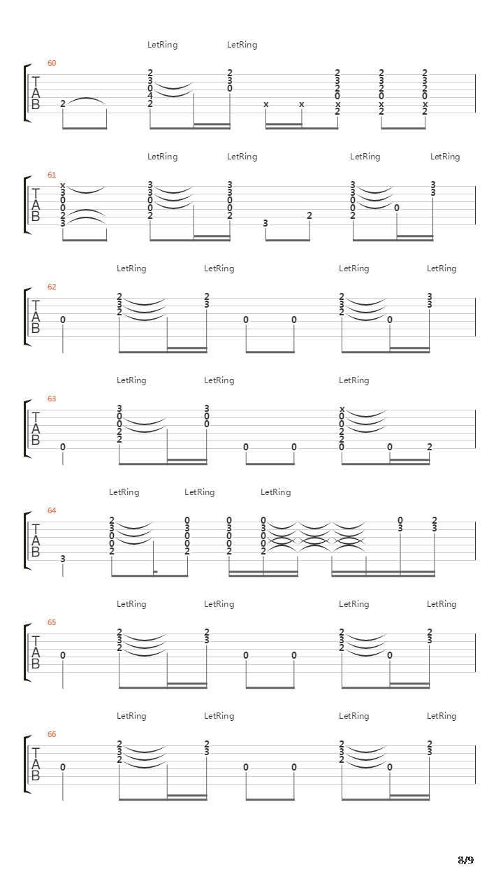 Alibis吉他谱