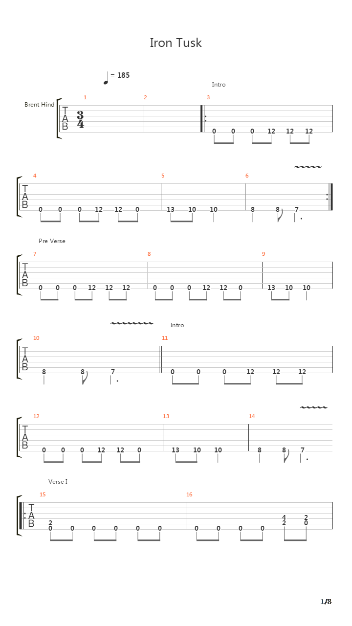 Iron Tusk吉他谱