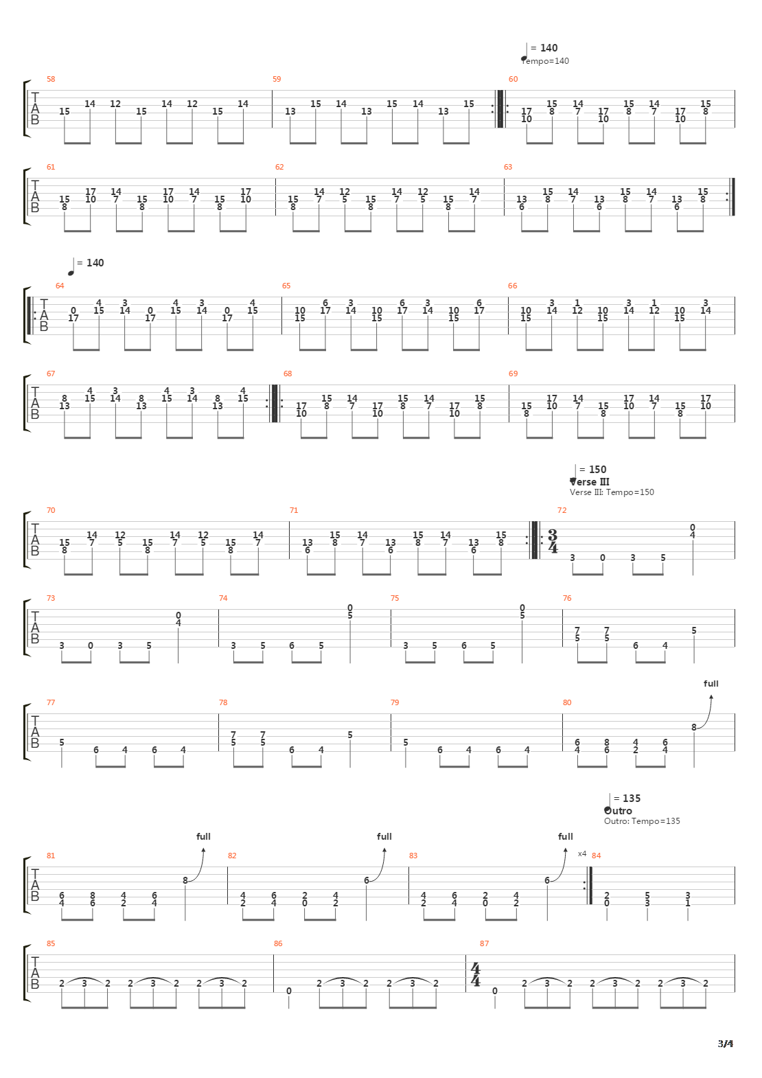 March Of The Fire Ants吉他谱