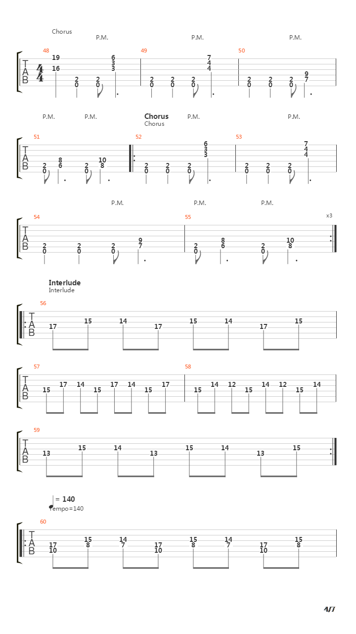 March Of The Fire Ants吉他谱