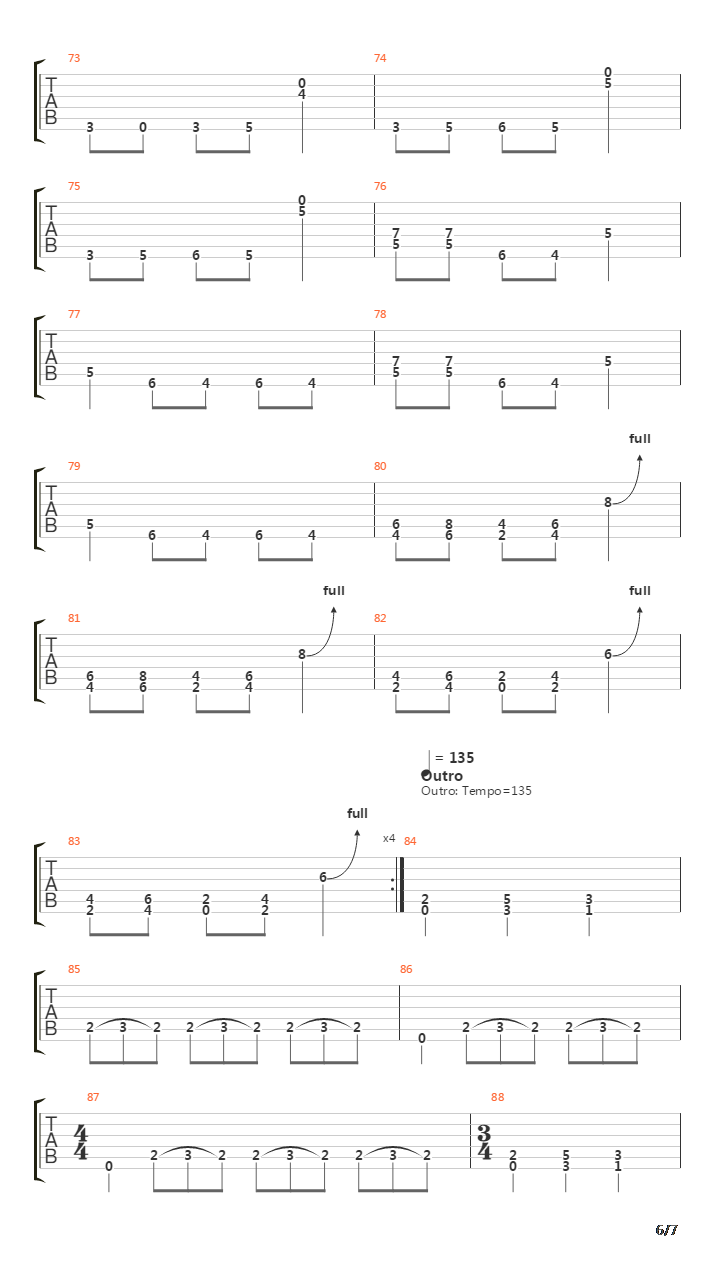 March Of The Fire Ants吉他谱