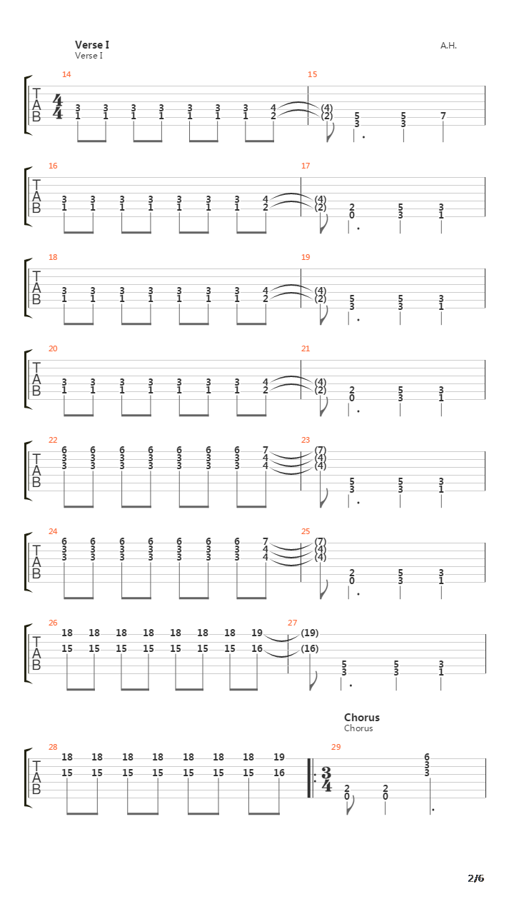 March Of The Fire Ants吉他谱