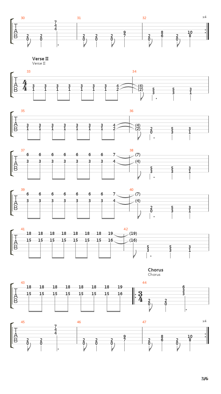 March Of The Fire Ants吉他谱