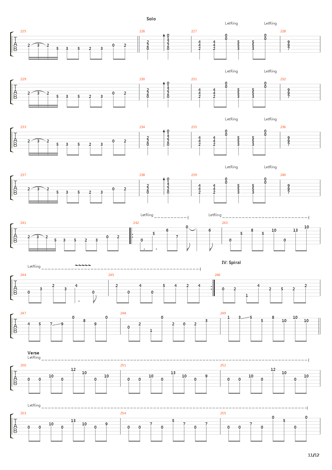 The Czar吉他谱