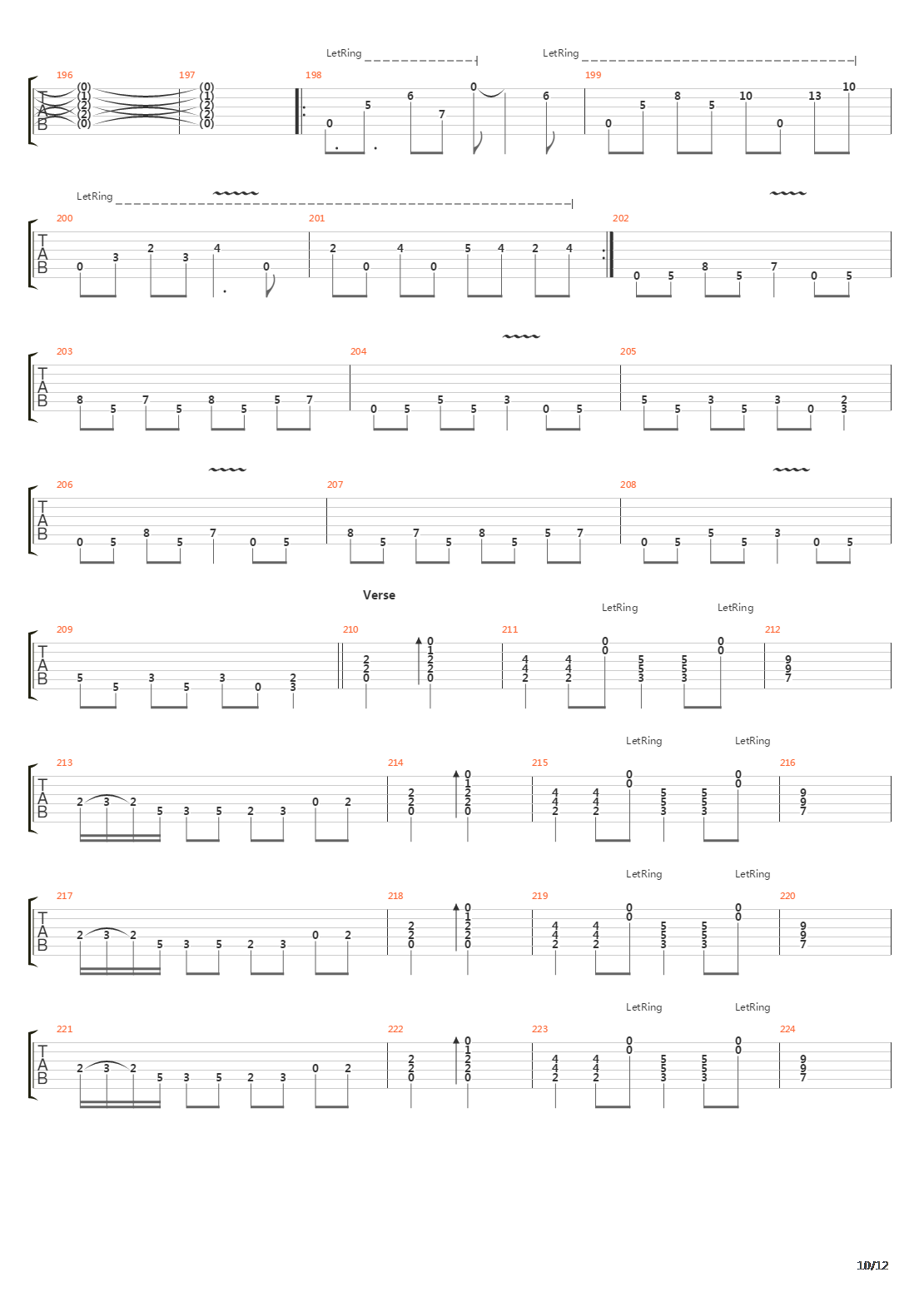 The Czar吉他谱