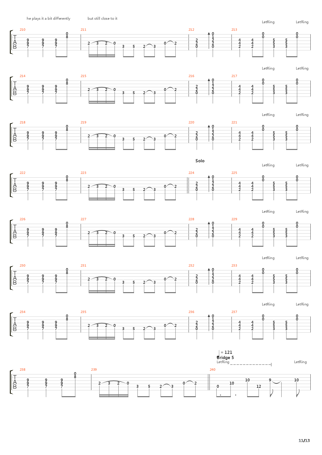 The Czar吉他谱