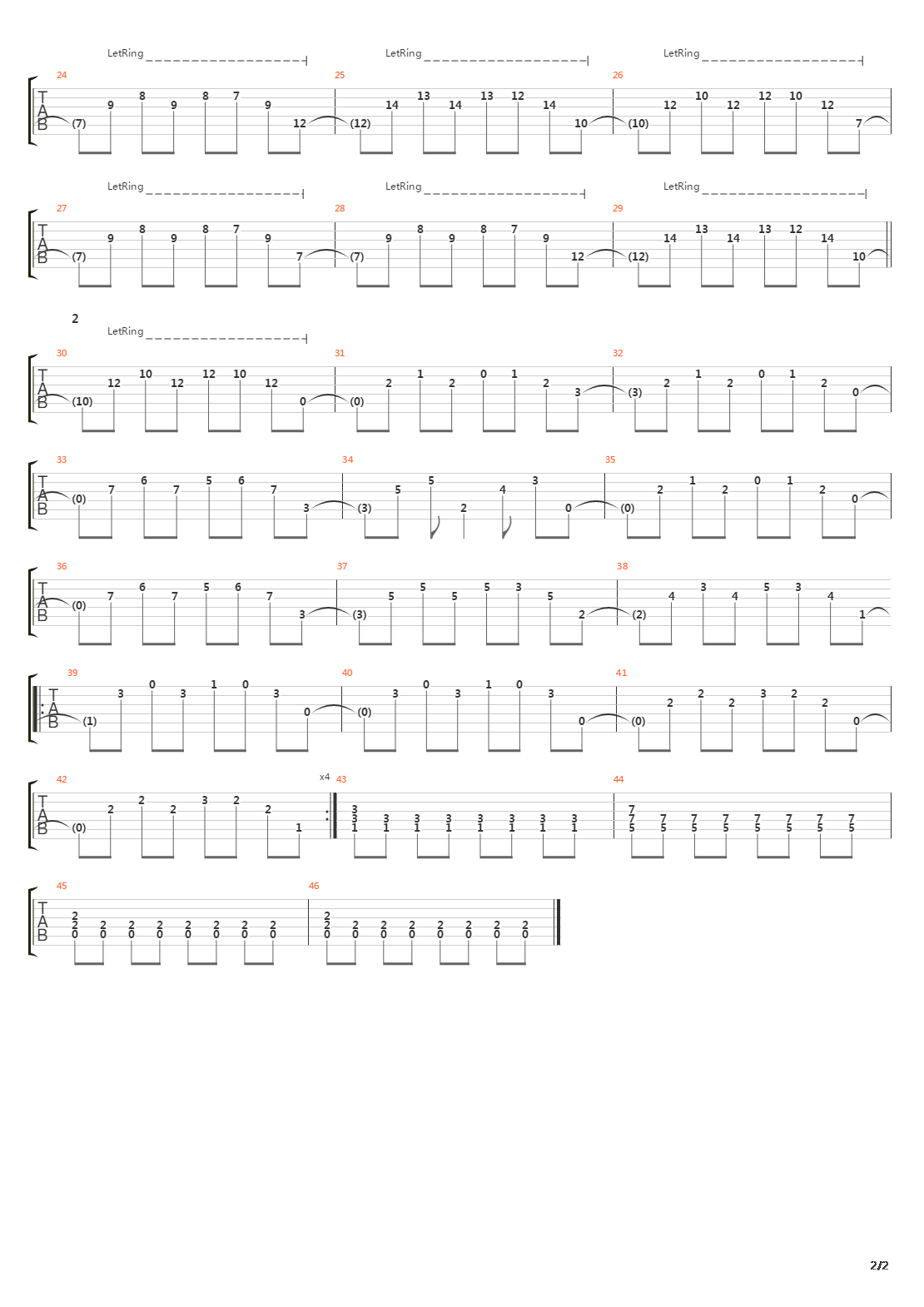 The Motherload吉他谱