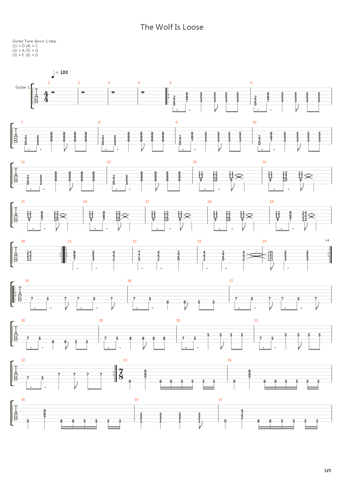 Wolf Is Loose吉他谱