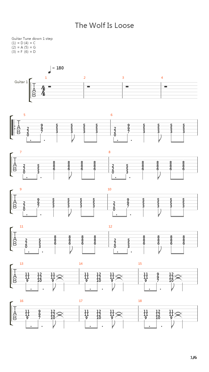 Wolf Is Loose吉他谱