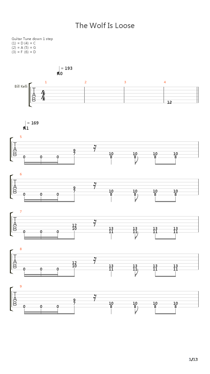 Wolf Is Loose吉他谱