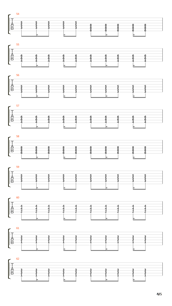 End Of The Road吉他谱
