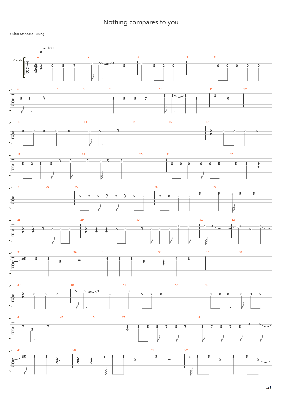 Nothing Compares To You吉他谱