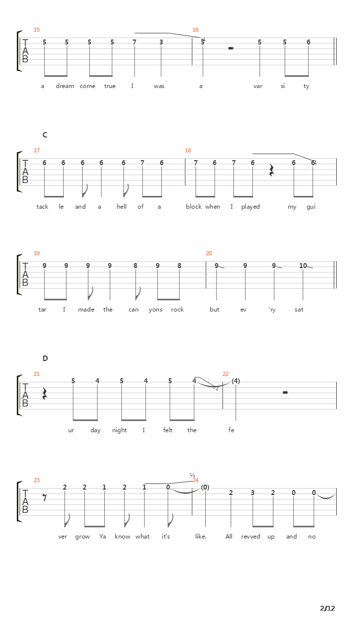 All Revved Up With No Place To Go吉他谱