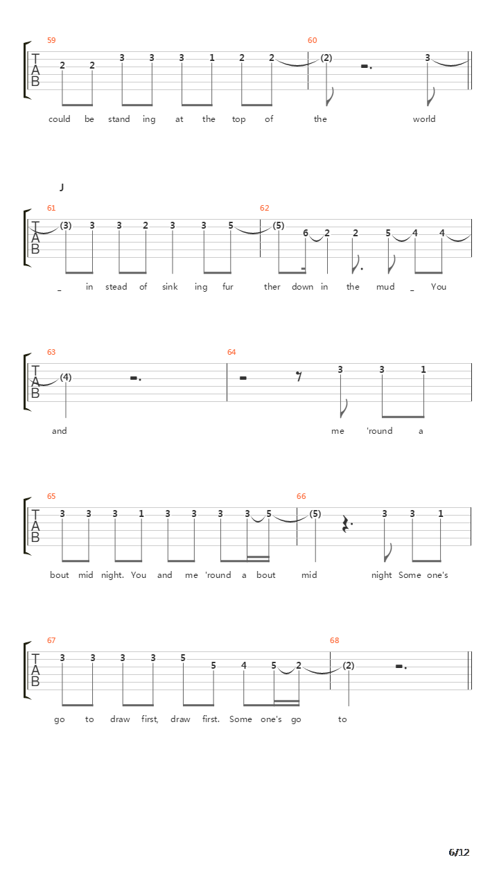 All Revved Up With No Place To Go吉他谱