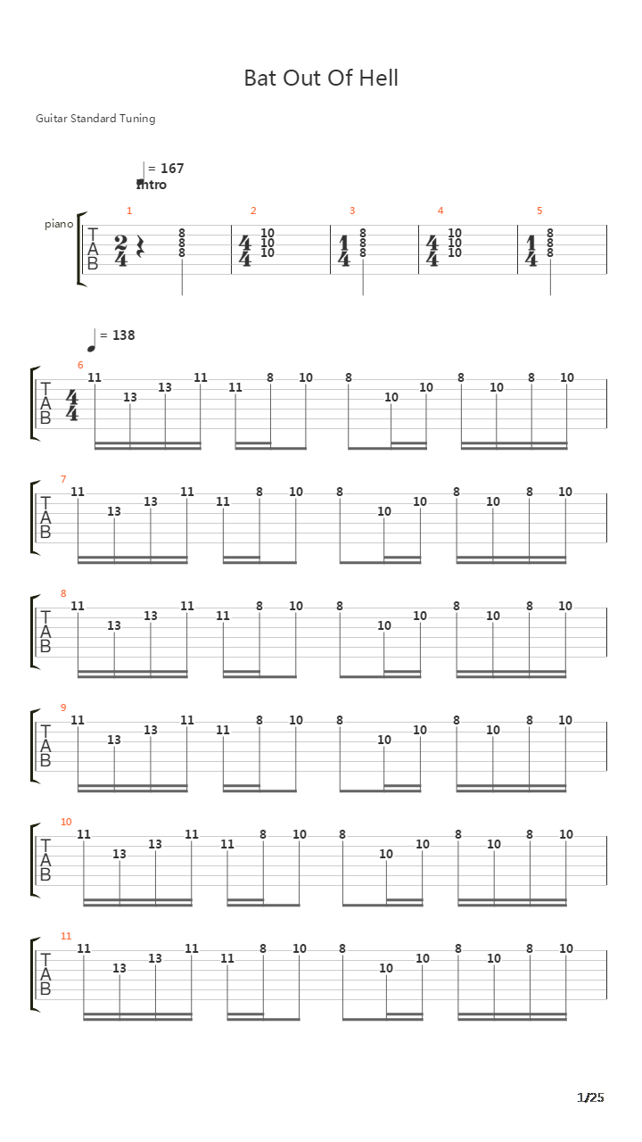 Bat Out Of Hell吉他谱