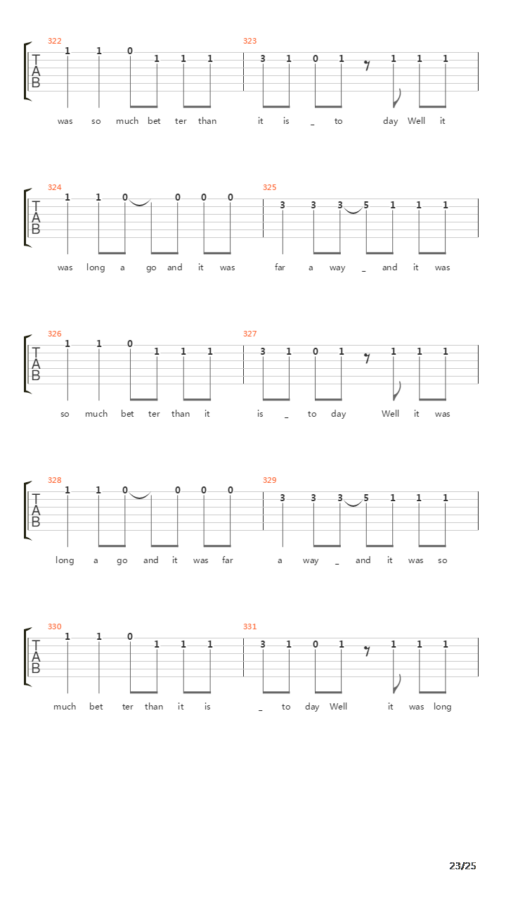 Paradise By The Dashboard Light吉他谱