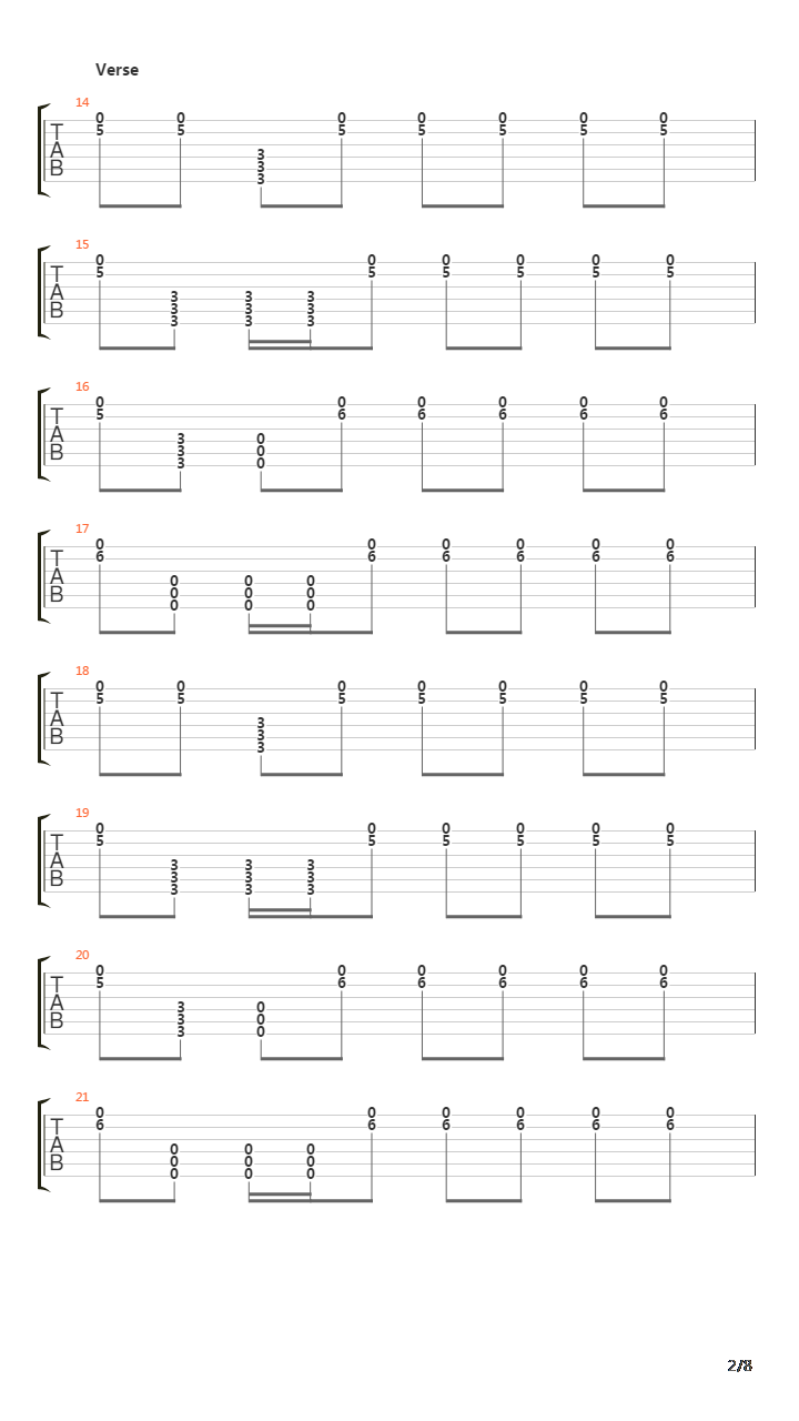 Conjunction Conjunctions Everybody Loves Them吉他谱