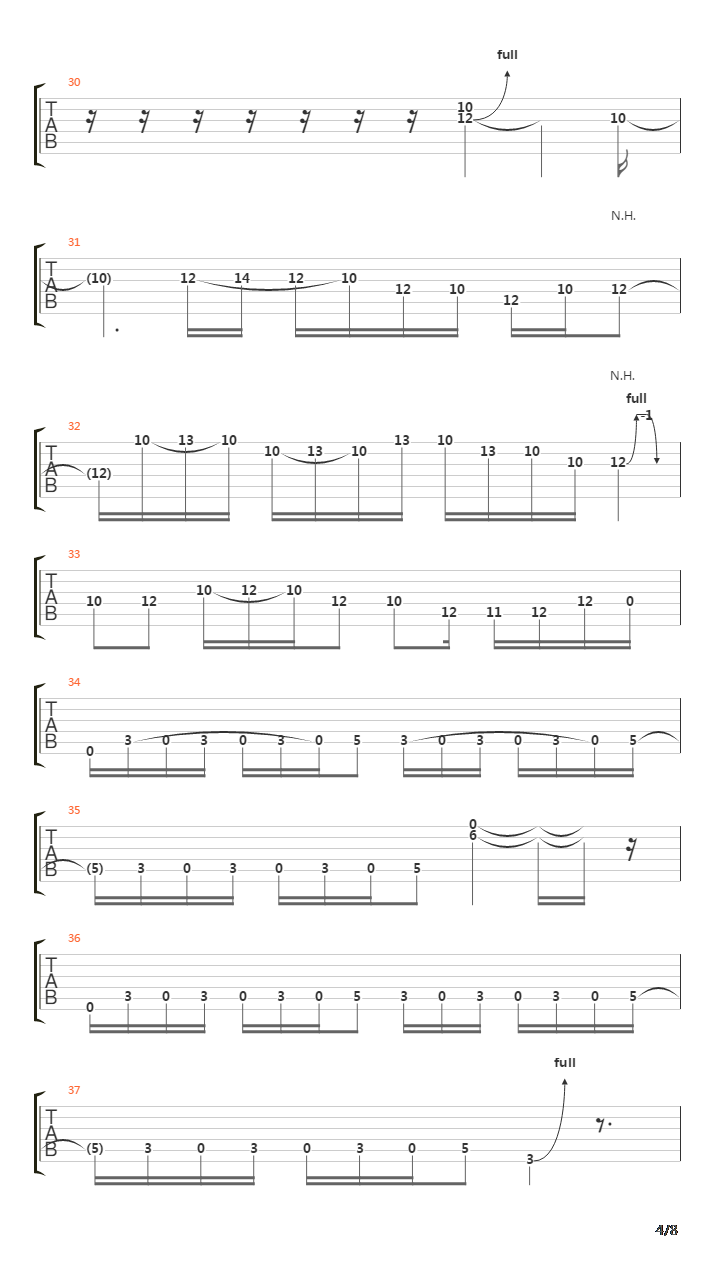 Conjunction Conjunctions Everybody Loves Them吉他谱