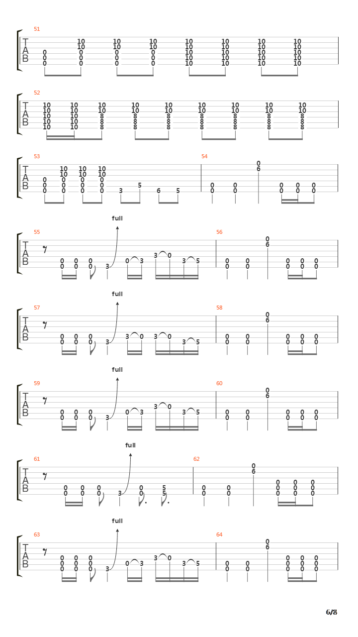 Conjunction Conjunctions Everybody Loves Them吉他谱