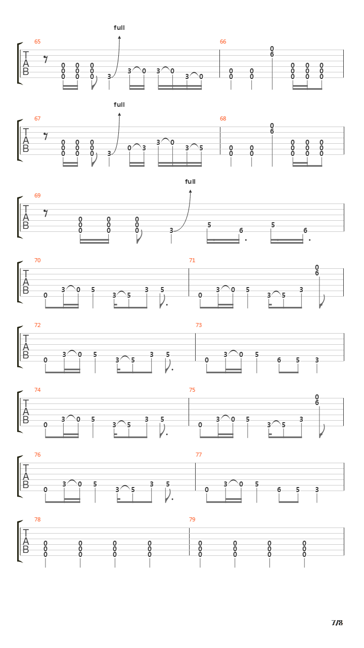 Conjunction Conjunctions Everybody Loves Them吉他谱