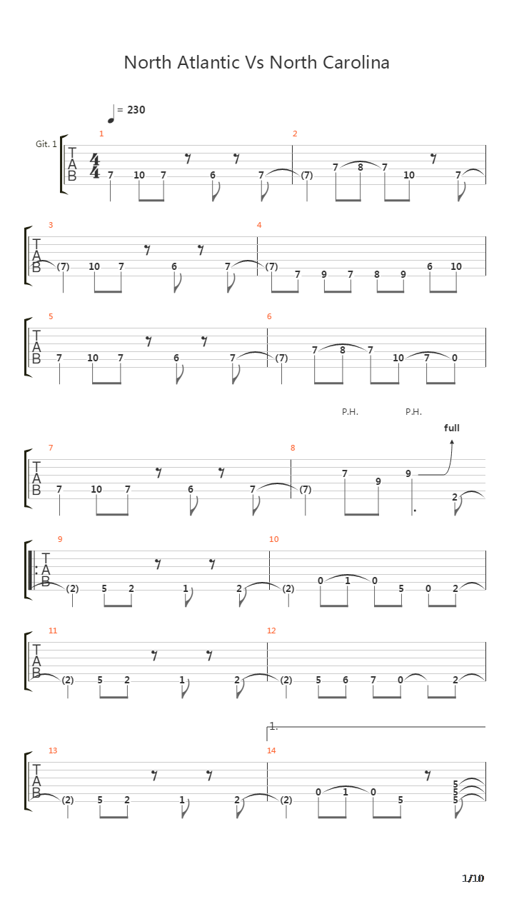 North Atlantic Vs North Carolina吉他谱