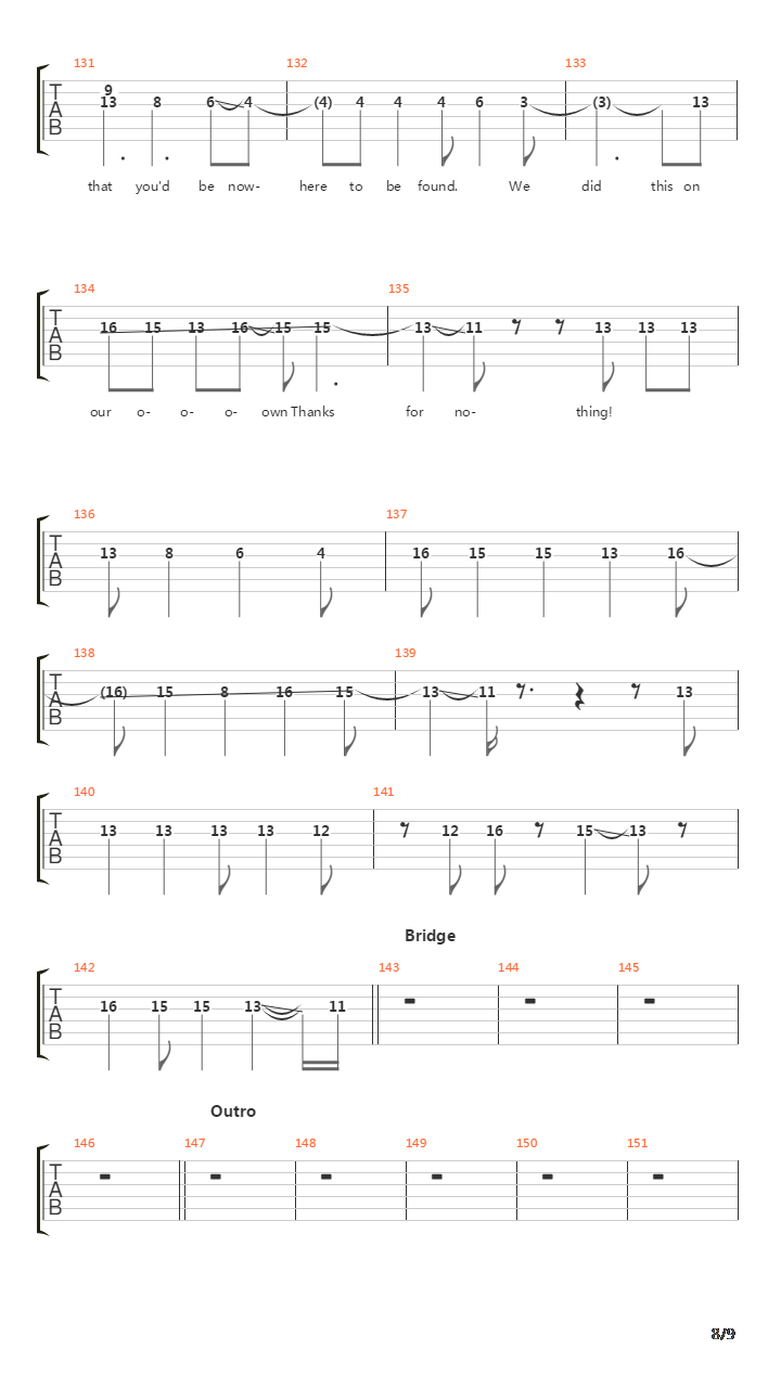 Prove Me Right吉他谱