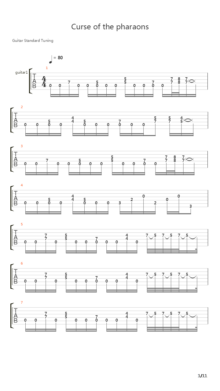 Curse Of The Pharaons吉他谱