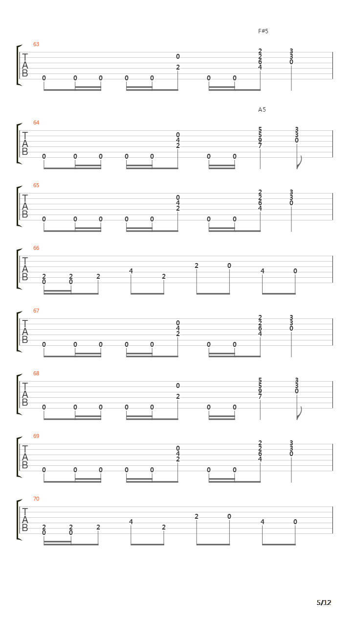 Egypt吉他谱