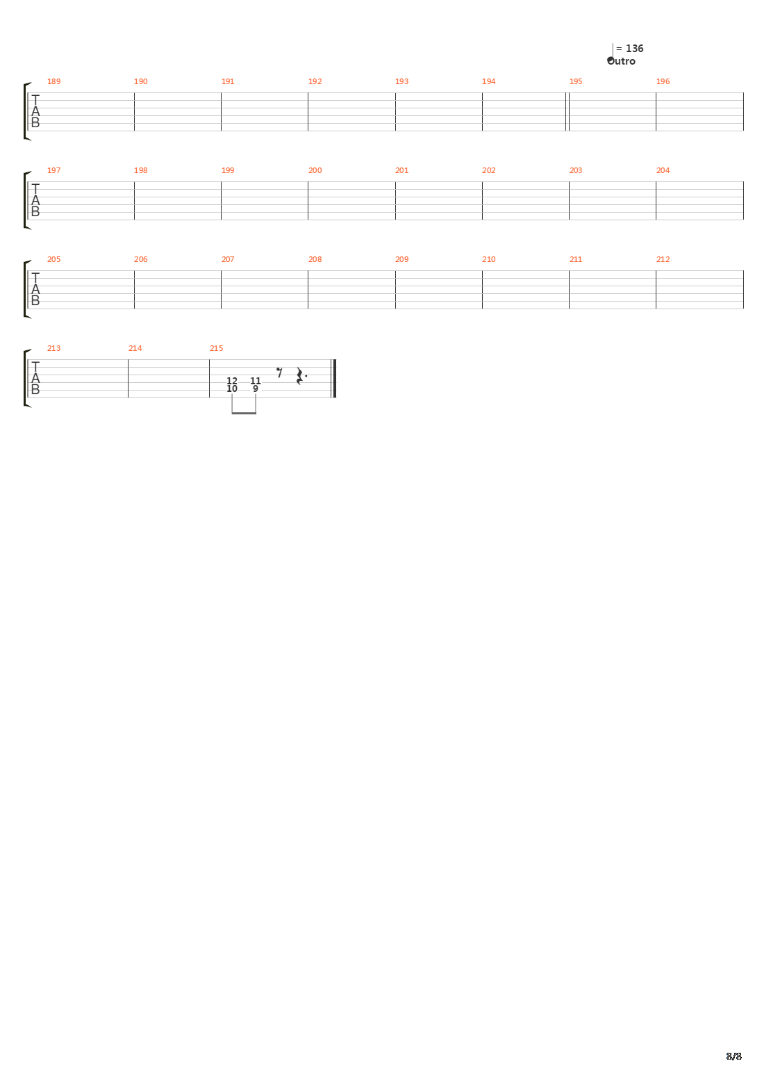 Legend Of The Headless Rider吉他谱