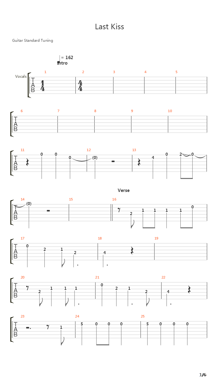 Last Kiss吉他谱