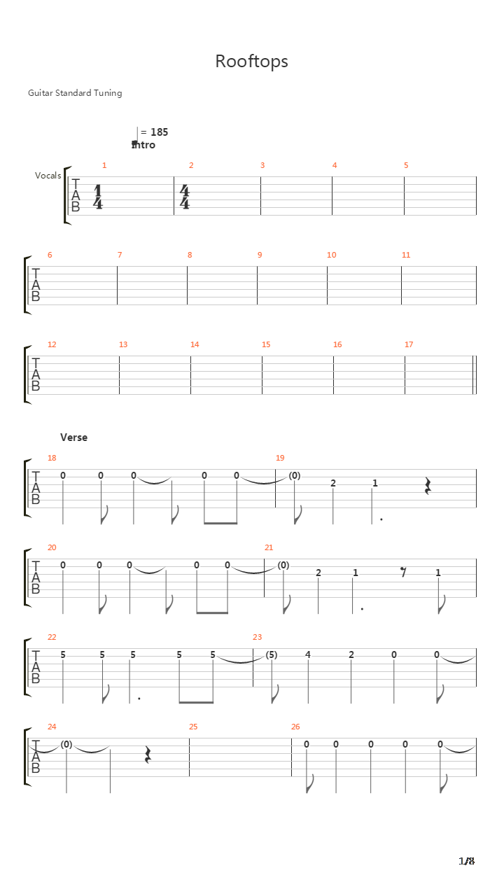 Rooftops吉他谱