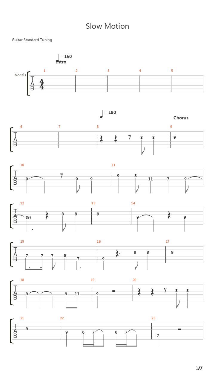 Slow Motion吉他谱
